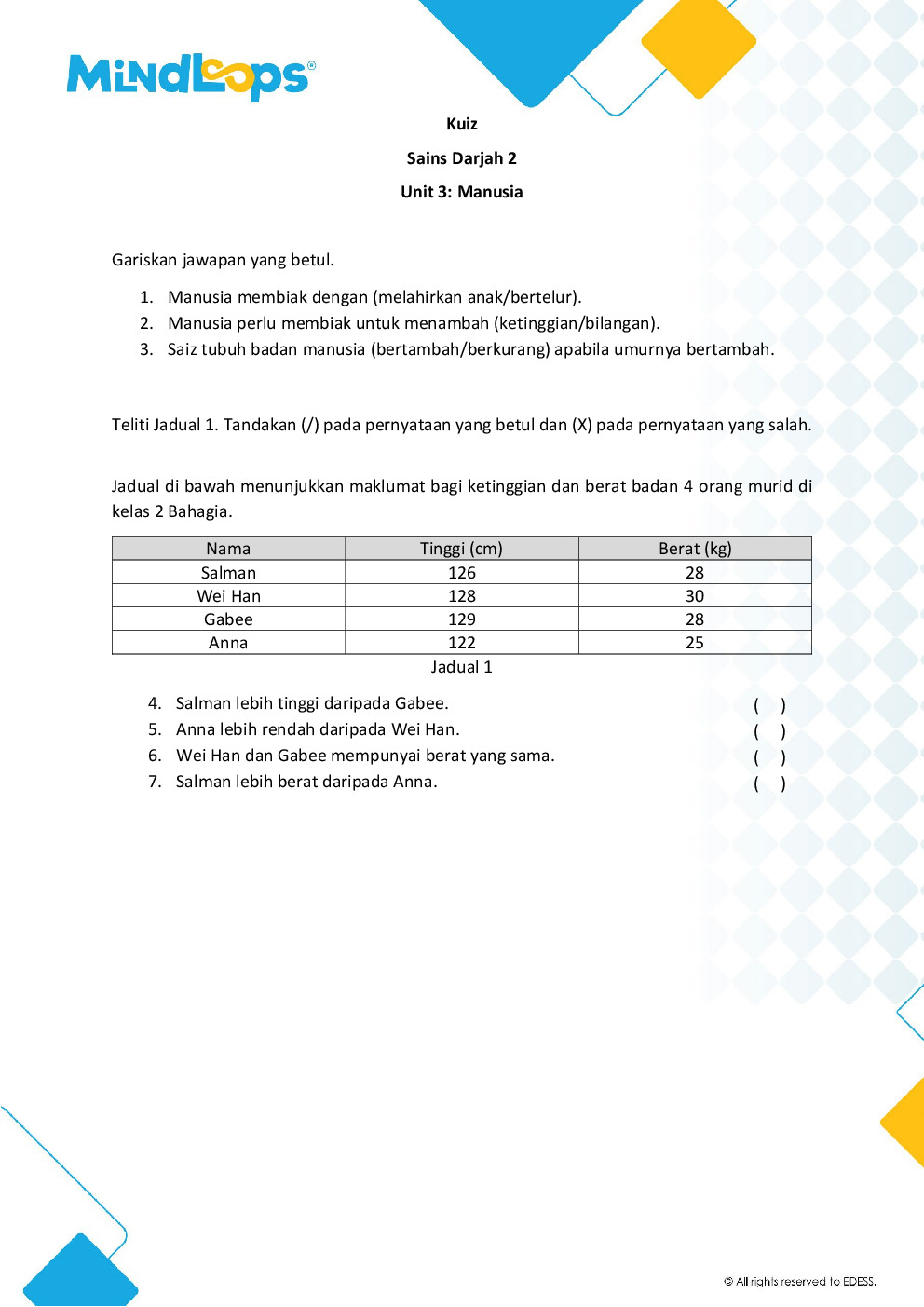 Unit 3 - Manusia