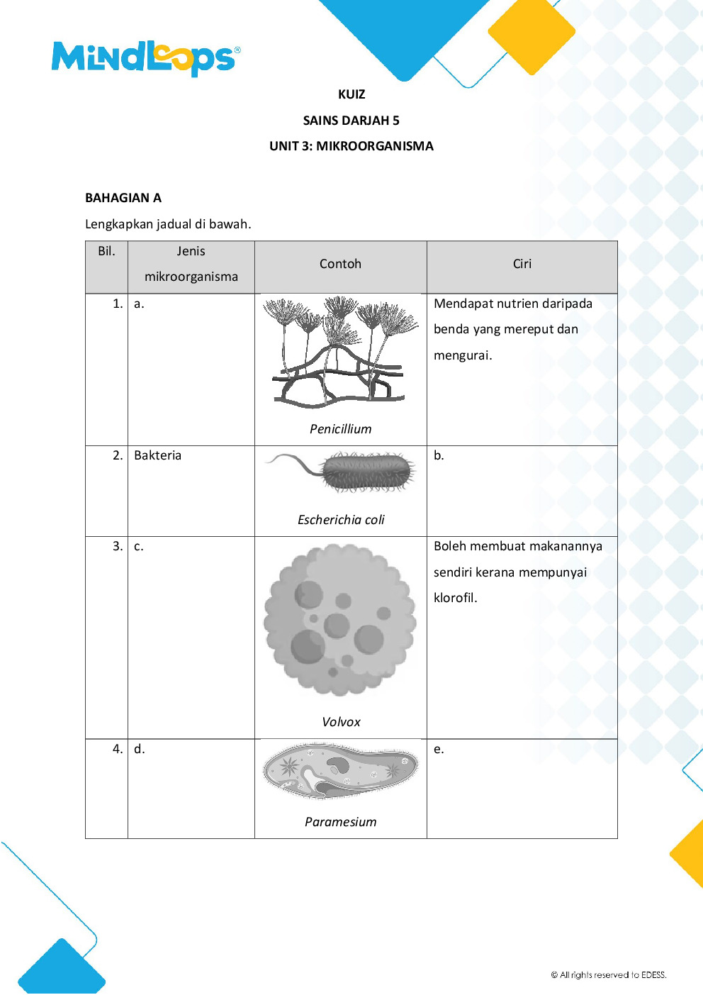 Unit 3 - Mikroorganisma